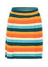 Mini Skirt Sweet Spot , delightful soul stripes, Skirts, Blue